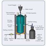 DST-1000 (230 V version) (525-1000-230)